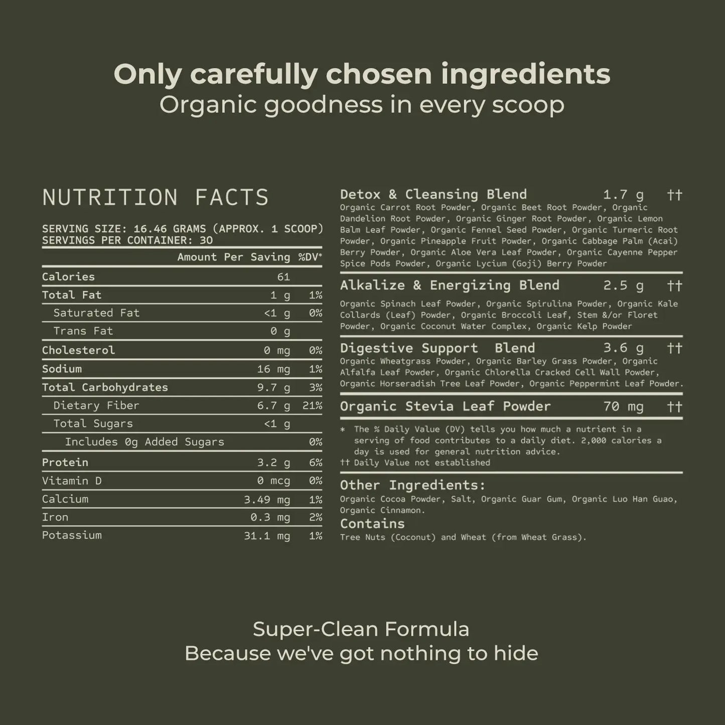 Daily Superfoods