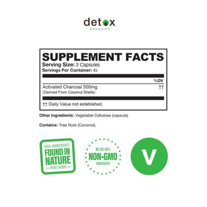 Detox, DeBloat, & Digest
