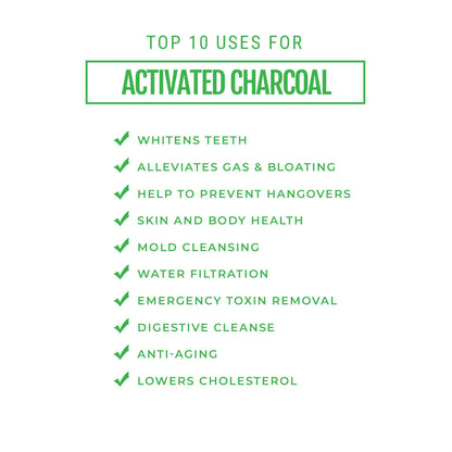 Detox, DeBloat, & Digest