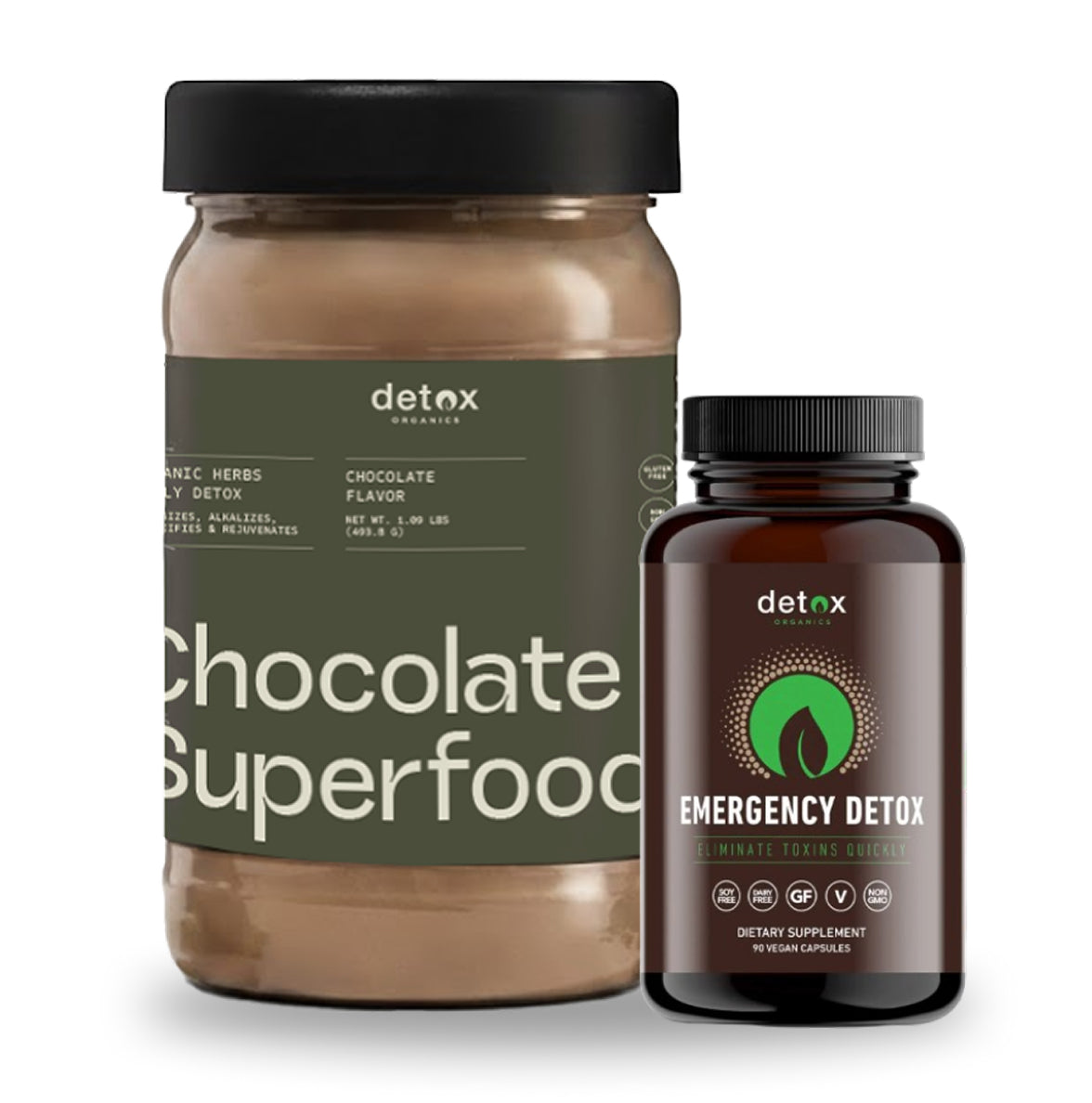 Detox, DeBloat, & Digest