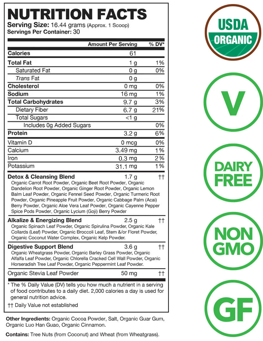 Daily Superfoods